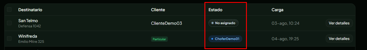 Antes / después de asignar